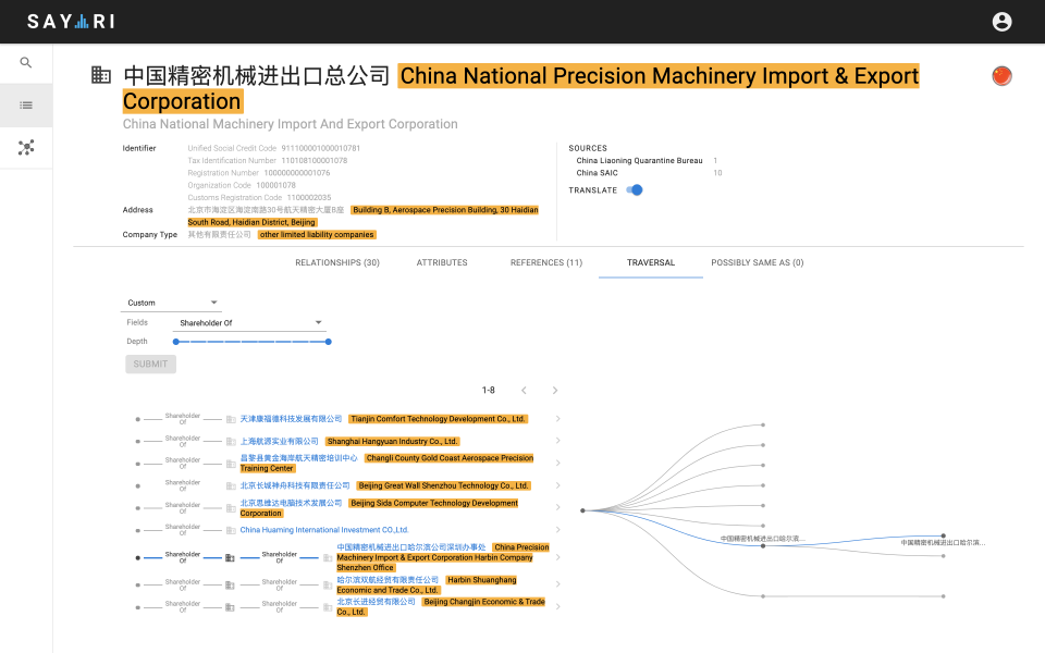 screenshot of Sayari Graph